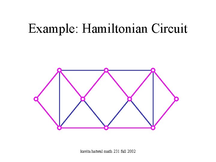 Example: Hamiltonian Circuit kavita hatwal math 231 fall 2002 