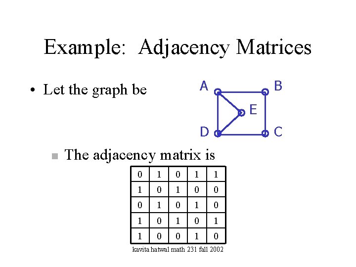 Example: Adjacency Matrices A • Let the graph be B E D n C