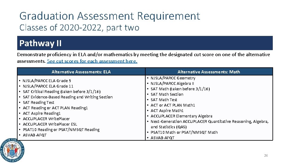 Graduation Assessment Requirement Classes of 2020 -2022, part two Pathway II Demonstrate proficiency in
