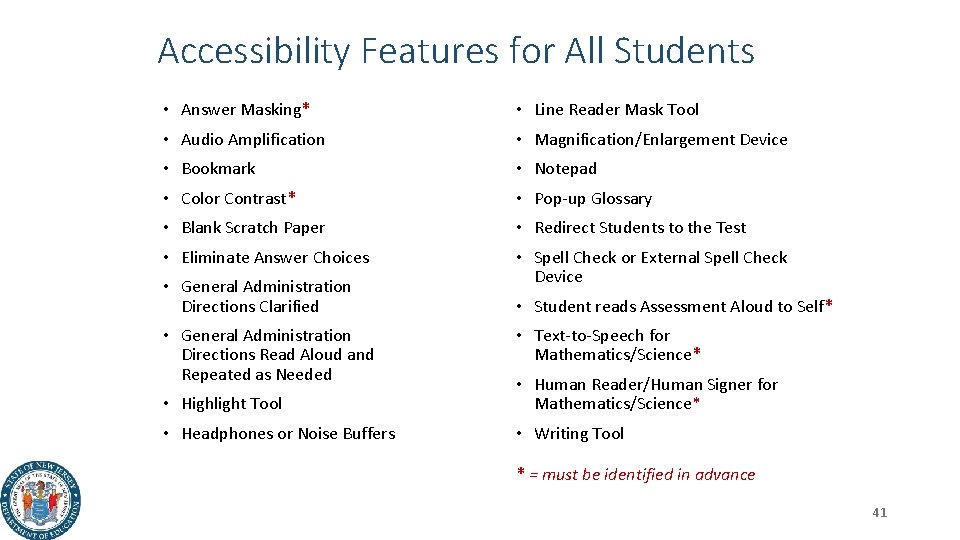 Accessibility Features for All Students • Answer Masking* • Line Reader Mask Tool •