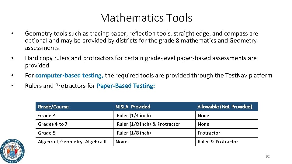 Mathematics Tools • Geometry tools such as tracing paper, reflection tools, straight edge, and