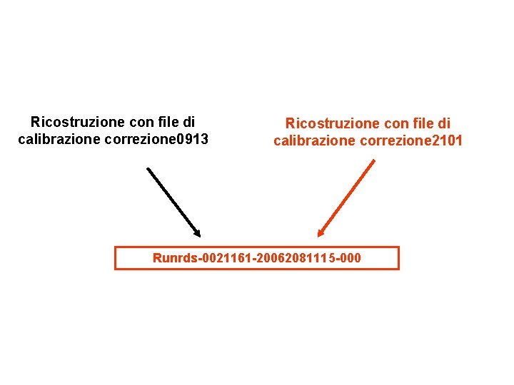 Ricostruzione con file di calibrazione correzione 0913 Ricostruzione con file di calibrazione correzione 2101