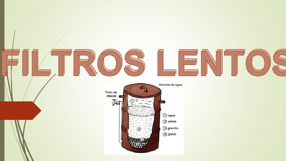 FILTROS LENTOS 