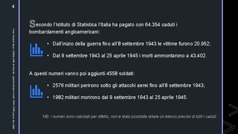 4 Fonte: Patricelli, Marco, Secondo l’Istituto di Statistica l’Italia ha pagato con 64. 354