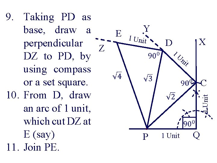 Y 1 Unit D X 1 Un it C 1 Unit 9. Taking PD