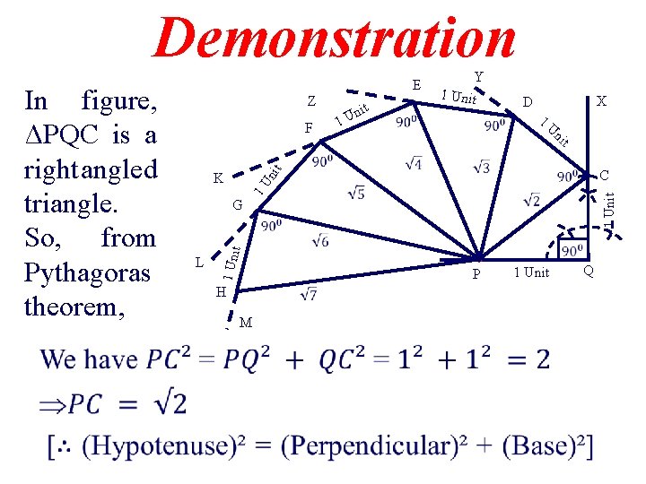 Demonstration • Z 1 it Un Y 1 Unit X D 1 Un it