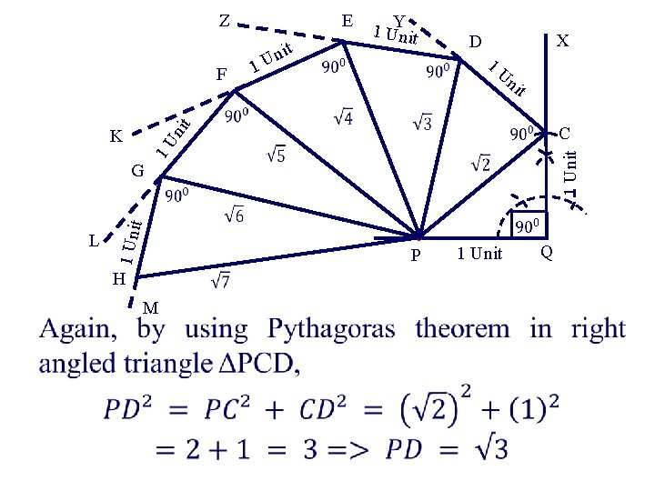 Z nit Y 1 Unit 1 U D X 1 Un it C nit