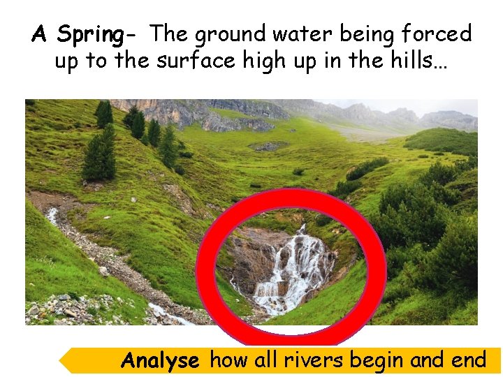 A Spring- The ground water being forced up to the surface high up in