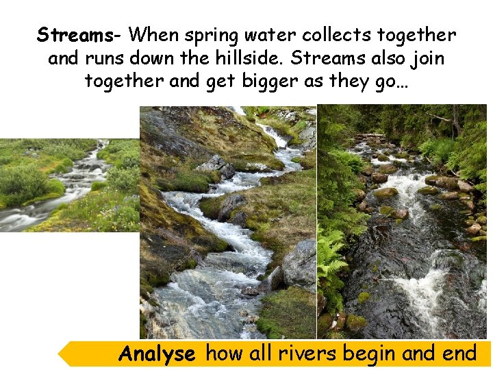 Streams- When spring water collects together and runs down the hillside. Streams also join