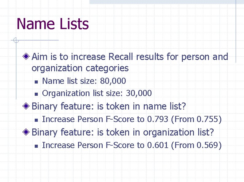 Name Lists Aim is to increase Recall results for person and organization categories n