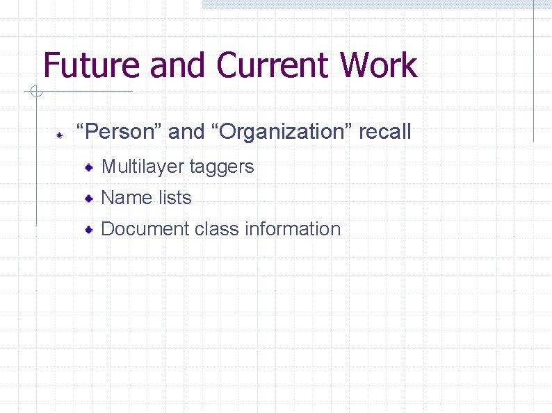 Future and Current Work “Person” and “Organization” recall Multilayer taggers Name lists Document class