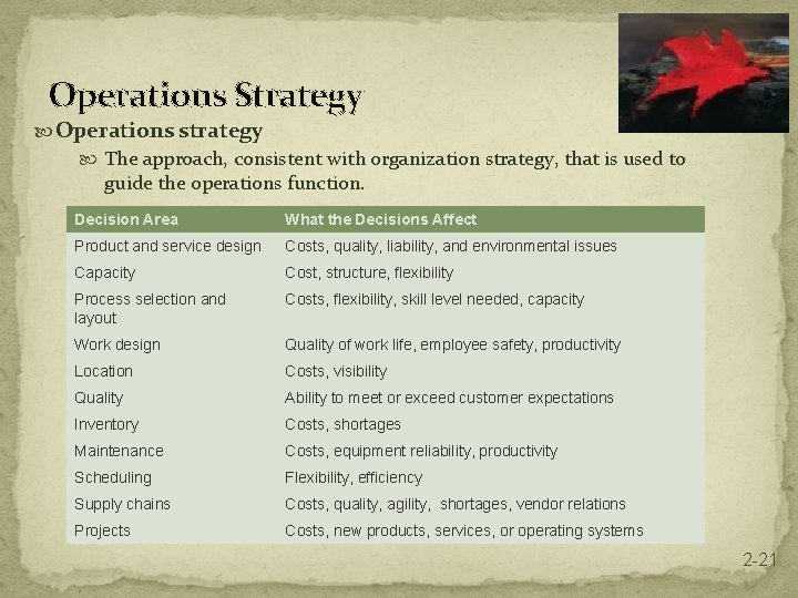 Operations Strategy Operations strategy The approach, consistent with organization strategy, that is used to