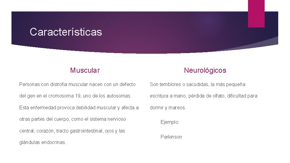 Características Muscular Neurológicos Personas con distrofia muscular nacen con un defecto Son temblores o