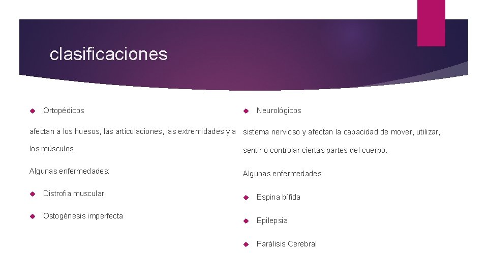 clasificaciones Ortopédicos Neurológicos afectan a los huesos, las articulaciones, las extremidades y a sistema