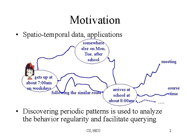 Motivation • Spatio-temporal data, applications somewhere else on Mon. Tue. after school Bob gets