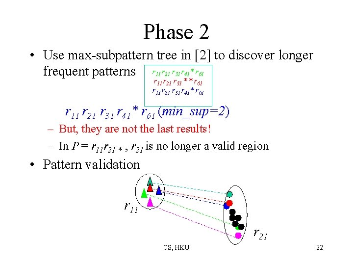 Phase 2 • Use max-subpattern tree in [2] to discover longer frequent patterns r