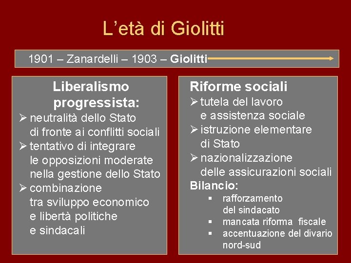 L’età di Giolitti 1901 – Zanardelli – 1903 – Giolitti Liberalismo progressista: Ø neutralità