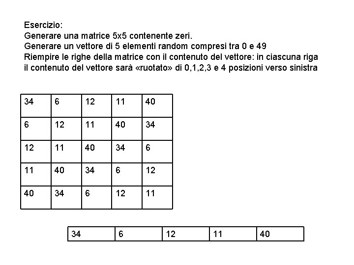 Esercizio: Generare una matrice 5 x 5 contenente zeri. Generare un vettore di 5