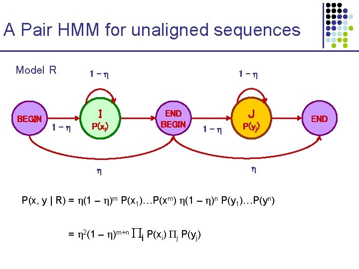 A Pair HMM for unaligned sequences Model R BEGIN 1 - I 1 -