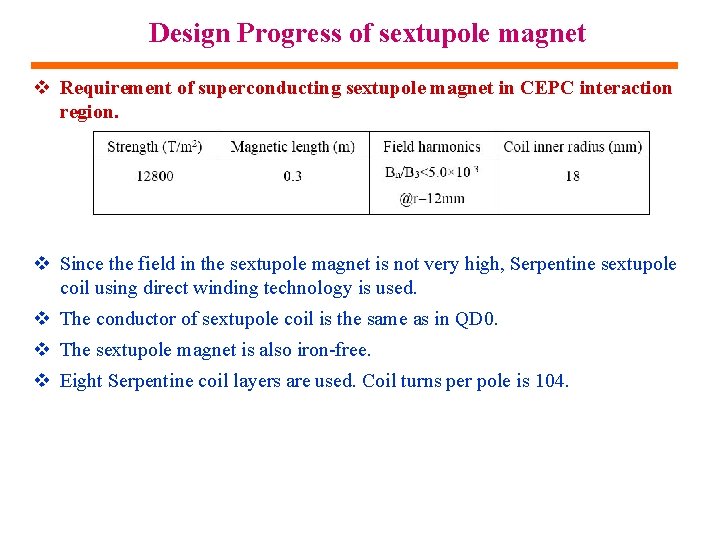 Design Progress of sextupole magnet Requirement of superconducting sextupole magnet in CEPC interaction region.