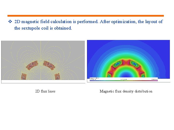  2 D magnetic field calculation is performed. After optimization, the layout of the
