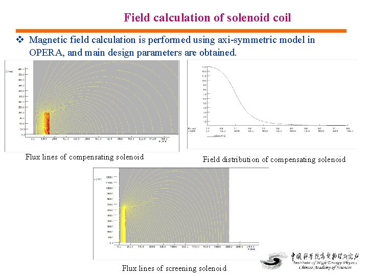 Field calculation of solenoid coil Magnetic field calculation is performed using axi-symmetric model in