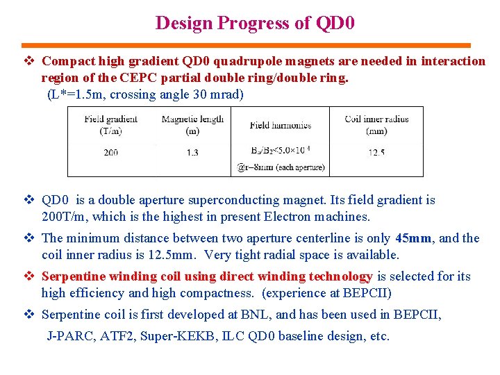 Design Progress of QD 0 Compact high gradient QD 0 quadrupole magnets are needed