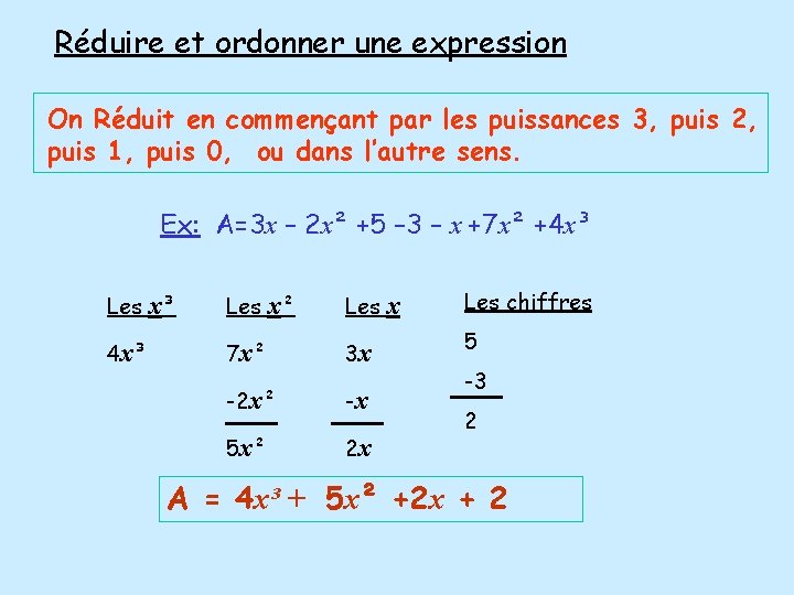 Réduire et ordonner une expression On Réduit en commençant par les puissances 3, puis