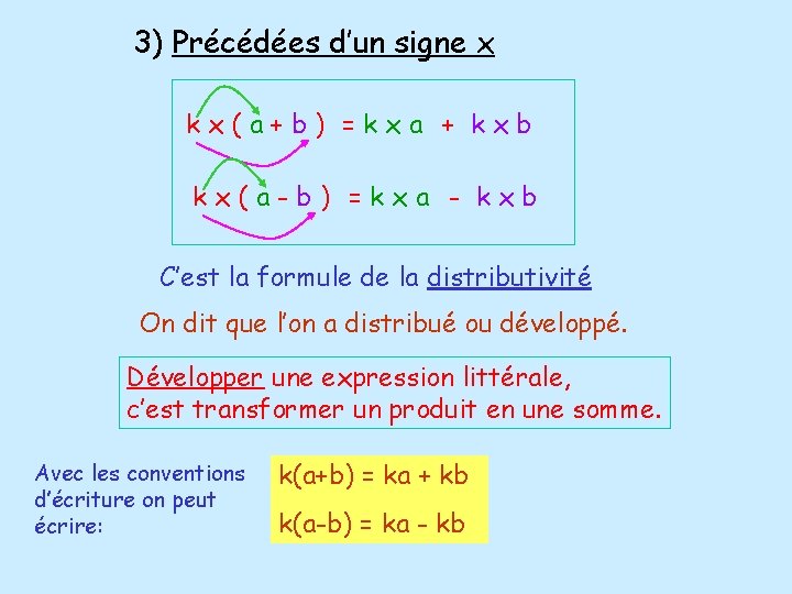 3) Précédées d’un signe x kx(a+b) =kxa + kxb kx(a-b) =kxa - kxb C’est