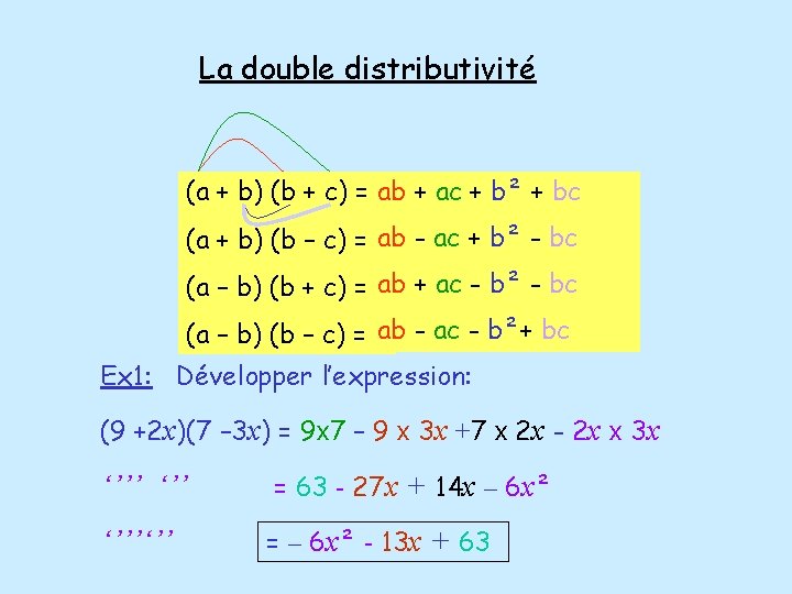 La double distributivité (a + b) (b + c) = ab + ac +