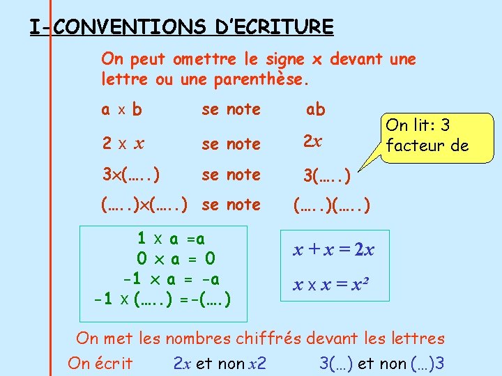 I-CONVENTIONS D’ECRITURE On peut omettre le signe x devant une lettre ou une parenthèse.