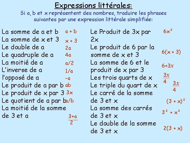 Expressions littérales: Si a, b et x représentent des nombres, traduire les phrases suivantes