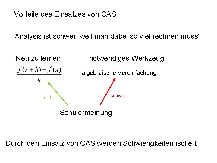 Vorteile des Einsatzes von CAS „Analysis ist schwer, weil man dabei so viel rechnen