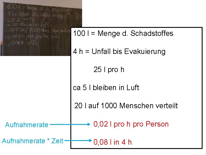 100 l = Menge d. Schadstoffes 4 h = Unfall bis Evakuierung 25 l