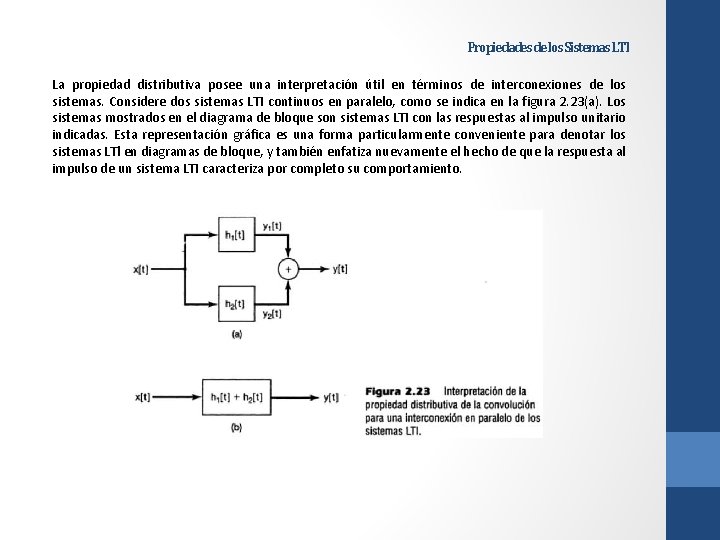 Propiedades de los Sistemas LTI La propiedad distributiva posee una interpretación útil en términos