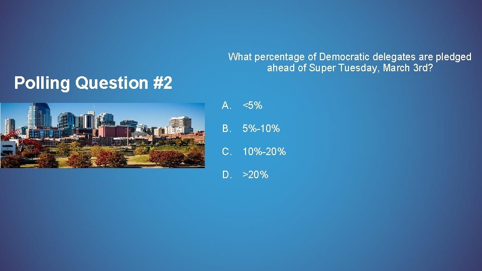 What percentage of Democratic delegates are pledged ahead of Super Tuesday, March 3 rd?