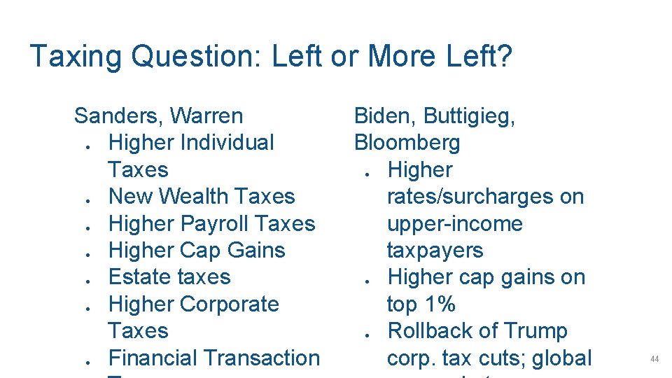 Taxing Question: Left or More Left? Sanders, Warren Higher Individual Taxes New Wealth Taxes