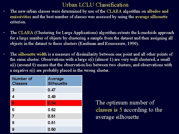 Urban LCLU Classification • The new urban classes were determined by use of the