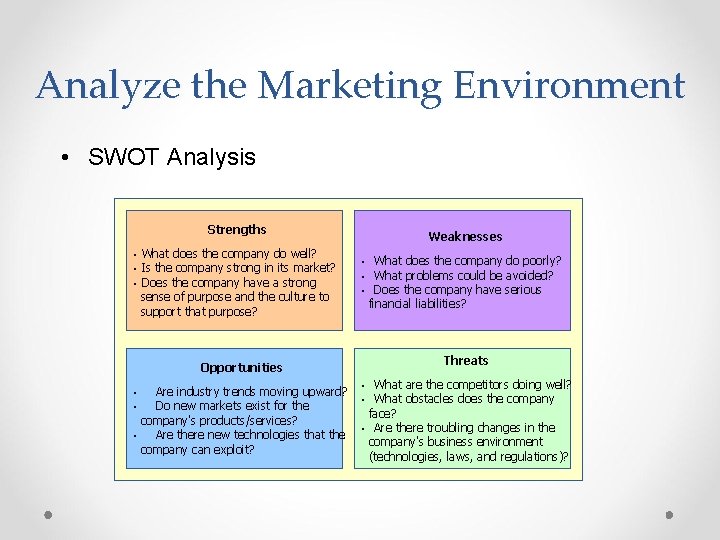 Analyze the Marketing Environment • SWOT Analysis Strengths • • • What does the