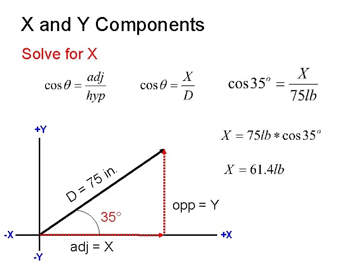 X and Y Components Solve for X +Y n. i 5 D =7 35°