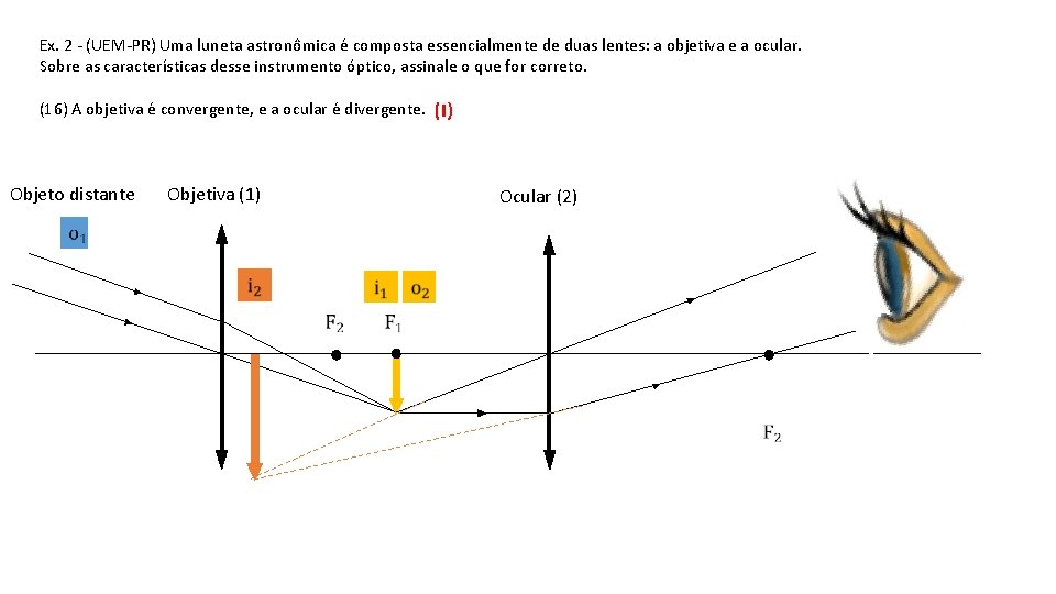 Ex. 2 - (UEM-PR) Uma luneta astronômica é composta essencialmente de duas lentes: a