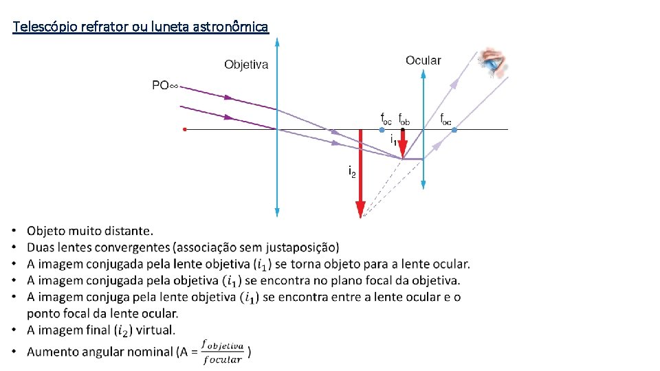 Telescópio refrator ou luneta astronômica 