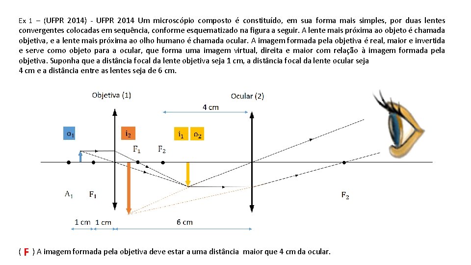 Ex 1 – (UFPR 2014) - UFPR 2014 Um microscópio composto é constituído, em