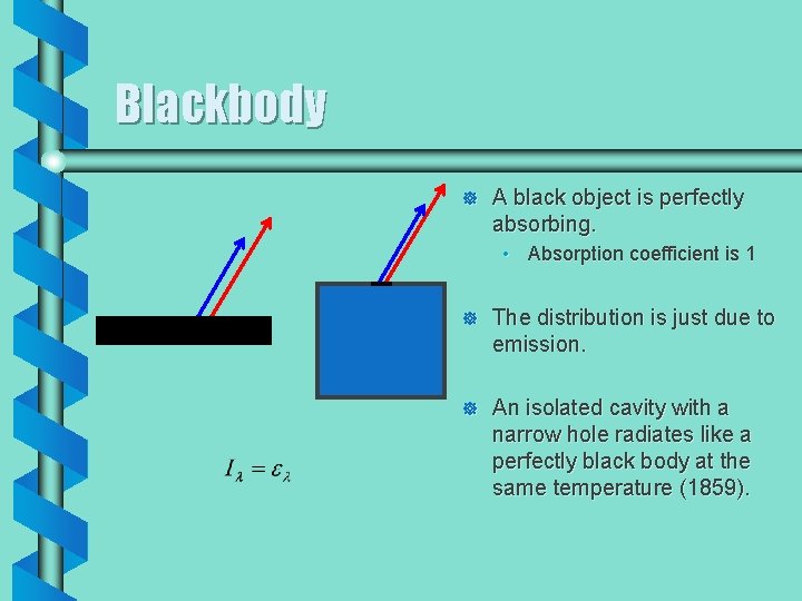 Blackbody ] A black object is perfectly absorbing. • Absorption coefficient is 1 ]