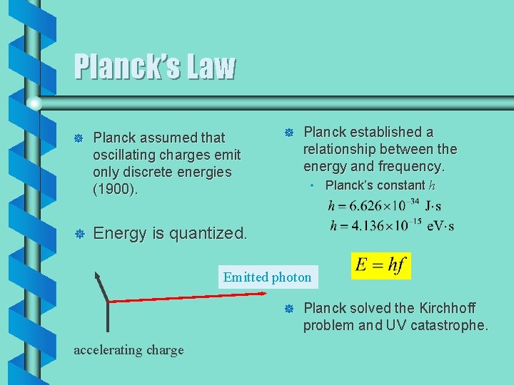 Planck’s Law ] ] Planck assumed that oscillating charges emit only discrete energies (1900).