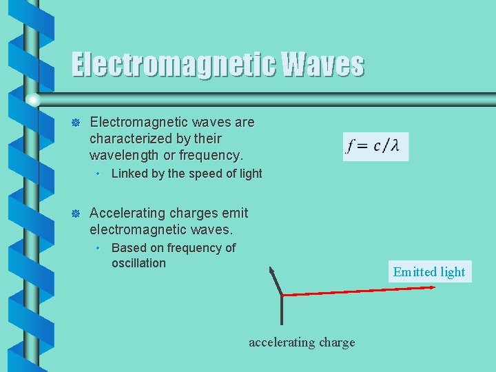 Electromagnetic Waves ] Electromagnetic waves are characterized by their wavelength or frequency. • Linked