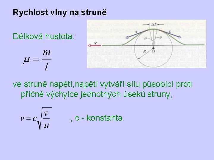 Rychlost vlny na struně Délková hustota: ve struně napětí, napětí vytváří sílu působící proti