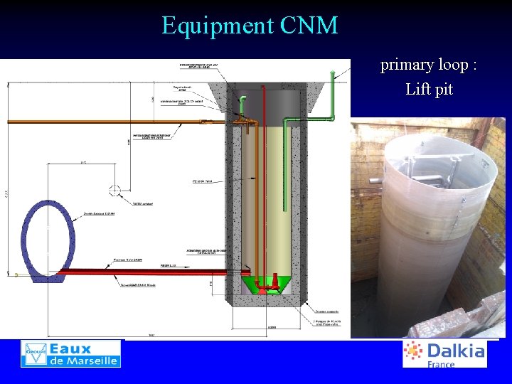 Equipment CNM primary loop : Lift pit 