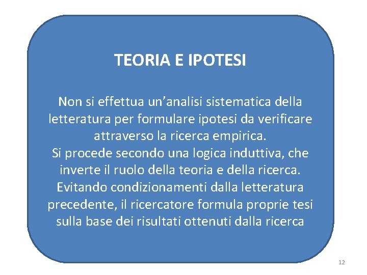 TEORIA E IPOTESI Non si effettua un’analisi sistematica della letteratura per formulare ipotesi da