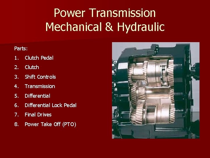 Power Transmission Mechanical & Hydraulic Parts: 1. Clutch Pedal 2. Clutch 3. Shift Controls